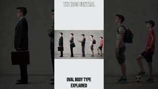 The Oval Body Type Explained #bodytypes #fitnesslifestyle