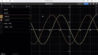 Express the sinusoidal waveform υ(t) into standard cosine form - AC Analysis