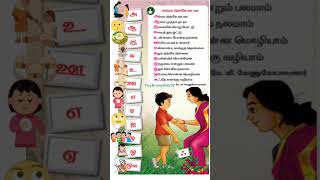 அம்மா இங்கே வா! வா! பாடல்/Amma Ingae Vaa Vaa Rhymes/TinyBrainyKidsTV/#tinybrainykidstv#1stgrade