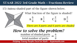 2022 STAAR Math ~ 3rd Grade (Fractions) Part 2