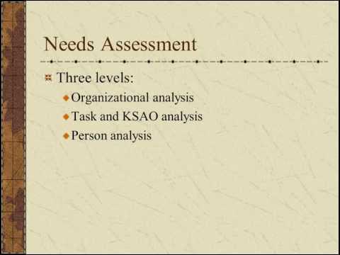 Employee Training - Needs Assessment Employee Training - Needs Assessment