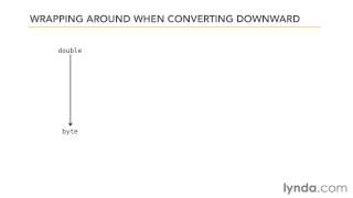 04. Using Primitive Data Types - 04 Converting numeric values