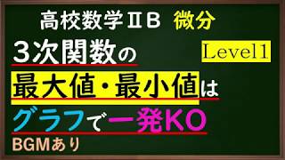 【高校数学ⅡB】3次関数の最大最小はグラフで一発KO（BGMあり）