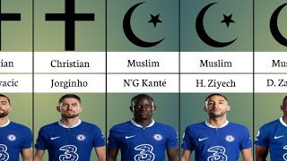 Religion of Chelsea players || Chelsea players' religions 2022 || #chelsea#player#religion#yrdata