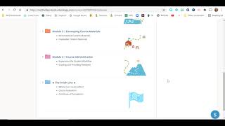 Schoology-Accessing Archived Courses