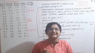IRIS FLOWER CLASSIFICATION IN PYTHON BY KNN ALGORITHM MACHINE LEARNING IDENTIFYING FLOWER SPECIES