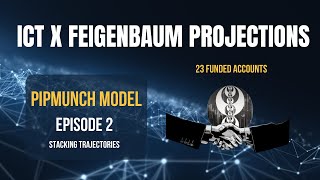 ICT X Feigenbaum Projections | PIPMUNCH MODEL | 23 Funded Accounts  2024 [ EP2.0 ]