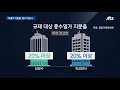 일감 몰아주기 총수 지분율 29.9% 턱걸이 꼼수 막는다