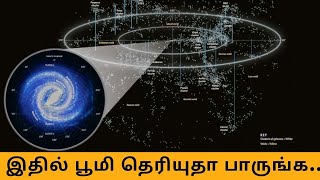 ஒருவேளை ஏலியன்கள் நம்மை தேடினால்  |  கிடைக்குமா பூமி