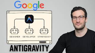 Master 80% of Google Antigravity in 27 Minutes
