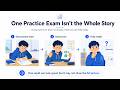 Cross Validation Explained Simply | Machine Learning Basics