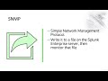 splunk part 62 network inputs splunk tutorial