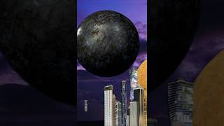 Solar System Size In Perspective | 3D Universe Size Comparison | Solar System | Planet falling😱