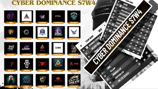 CYBER DOMINANCE S7W4D2 || B2B JOIN WITH WOTxESPORTS || we are with you Guys