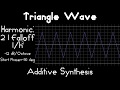 Triangle Wave