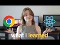 I Built and Published a Chrome Extension: Here’s What I’d Never Do Again