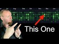 Contributing to Open Source Can Change Your Life - Here’s How to Do It