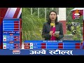 स्थानीय तह निर्वाचन विशेष २०७९ electionspecial nepalelection election2079