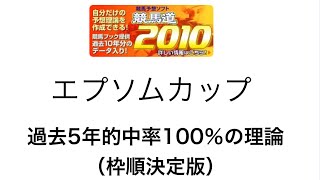 競馬予想支援ソフト競馬道2010でエプソムカップ（枠順決定版）を予測！