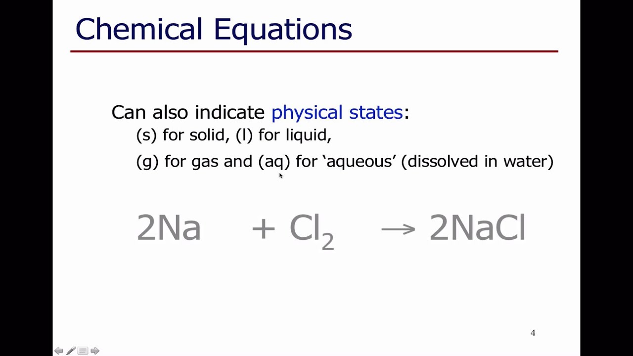 Introduction To Writing Chemical Equations - YouTube