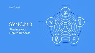 Sync.MD Tutorial - Record Sharing