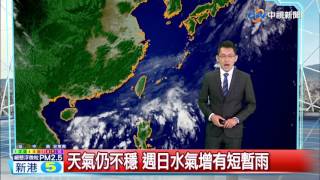 陳志耕氣象報報 雲多偶雨 北部天氣較涼 南部偶雨│中視午間氣象 20170527