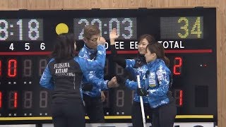 軽井沢国際　決勝　ロコソラーレ　TeamSidorova　1～4E