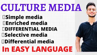 Culture media Microbiology || Classification of Culture media