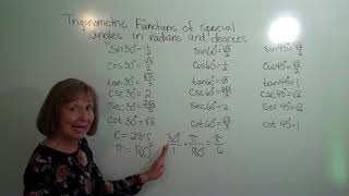 Trigonometric Functions of Special Angles measured in Radians and Degrees