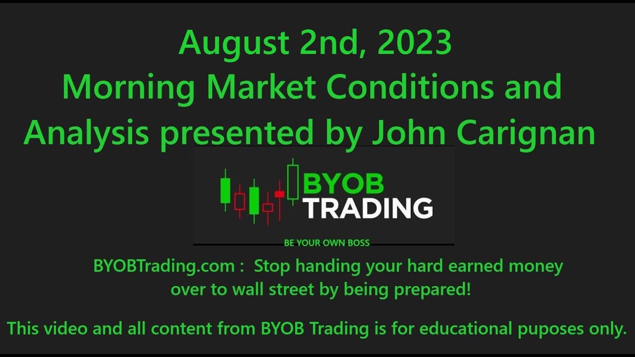August 2nd 2023 Morning Market Analysis For Educational Purposes Only
