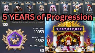 5 YEARS of Maplestory - Essenia Account Progression December 2024