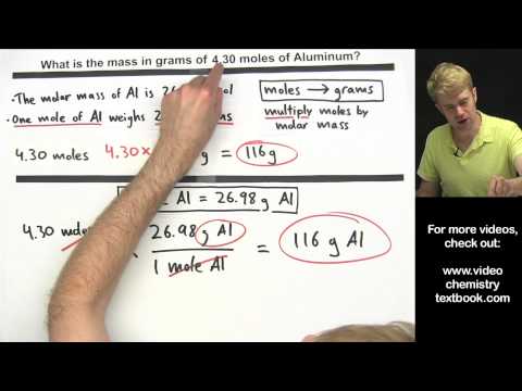 How many grams is a mol?