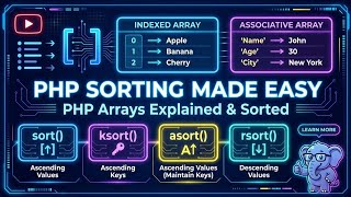 “Complete PHP Array Sorting Tutorial: Indexed & Associative Arrays Fully Explained”