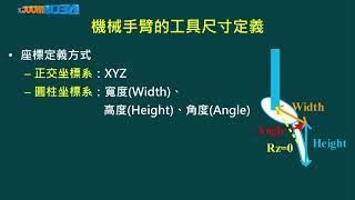 工業自動化控制元件設計與應用_曾百由_第二十單元 機械手臂輸送帶追蹤_PART Ⅲ 機械手臂的工具尺寸