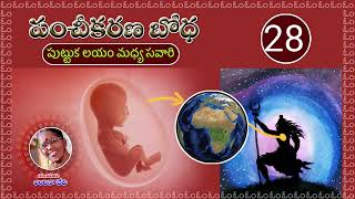 28. మహా కారణ శరీరం. మహాకారణ శరీరమంటే దాని స్వరూపం ఏమిటి? ఎవరు ?అవస్త ఏమిటి?