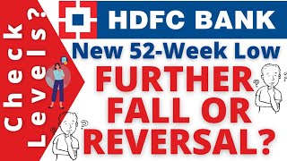 HDFC BANK SHARE PRICE NEWS I HDFC BANK SHARE LATEST NEWS I HDFC BANK SHARE PRICE NEXT TARGET I HDFC