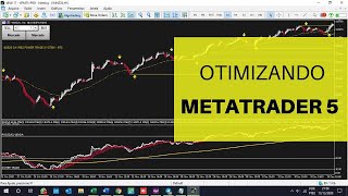 METATRADER TRAVANDO? APRENDA COMO OTIMIZAR E MELHORAR O DESEMPENHO DO SEU MT5