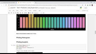Task#1 The Spark Foundation :- Prediction using Supervised Machine Learning (Linear Regression)