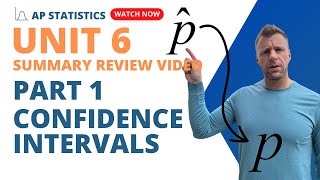 AP Statistics Unit 6 Summary Review Inference For Proportions Part 1 Confidence Intervals