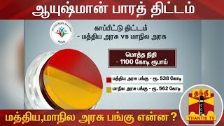 ஆயுஷ்மான் பாரத் திட்டம் : மத்திய,மாநில அரசு பங்கு என்ன ? | AyushmanBharatYojana