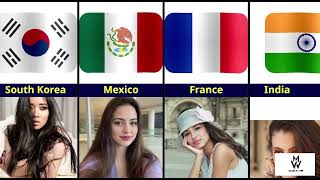 TOP 20 Countries With The Most Beautiful Women 2026 (The Result Will Surprise You!)
