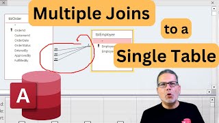 Multiple Joins to a Single Table - MsAccess