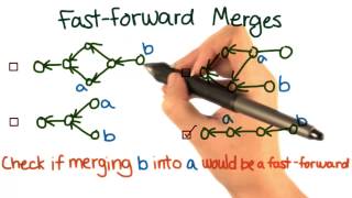 Fast-Forward Merges Solution - How to Use Git and GitHub