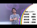 【p marttv】閉店くんツアー 012 slot lotus【公式】