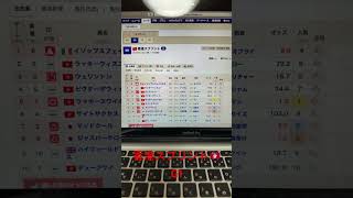 2023 香港スプリント　予想と買い目　#競馬　#競馬予想　#シャティン　#香港スプリント