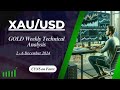 XAUUSD | Gold Weekly Technical Analysis For 2 - 6 December 2024 by CYNS on Forex