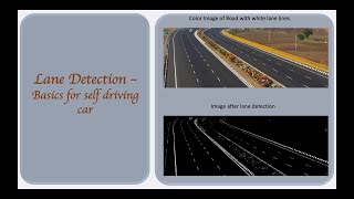 Computer Vision| Lane detection using OpenCV