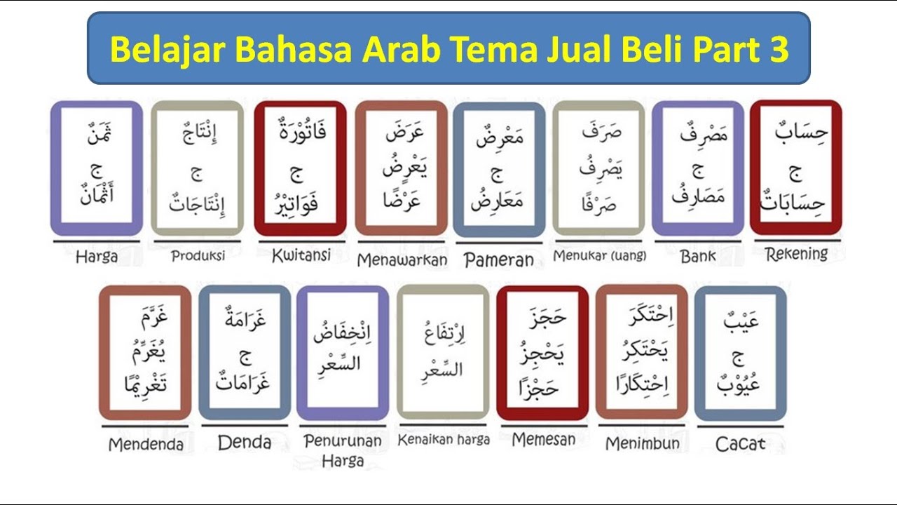 Belajar Bahasa Arab Tema Jual Beli Part 3 (Arabic Vocabulary About ...