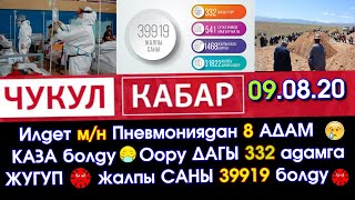 ИЛДЕТ м/н Пневмониядан 8😥бейтап КАЗА болуп😷332 АДАМГА жугуп😱ЖАЛПЫСЫ 39919 болду | Акыркы Кабарлар