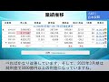 【決算説明】日本製鉄 5401）前回の驚愕の決算からさらに上方修正へ！すべての状況が改善しているのにperは3倍台でpbrは0.6倍割れ！